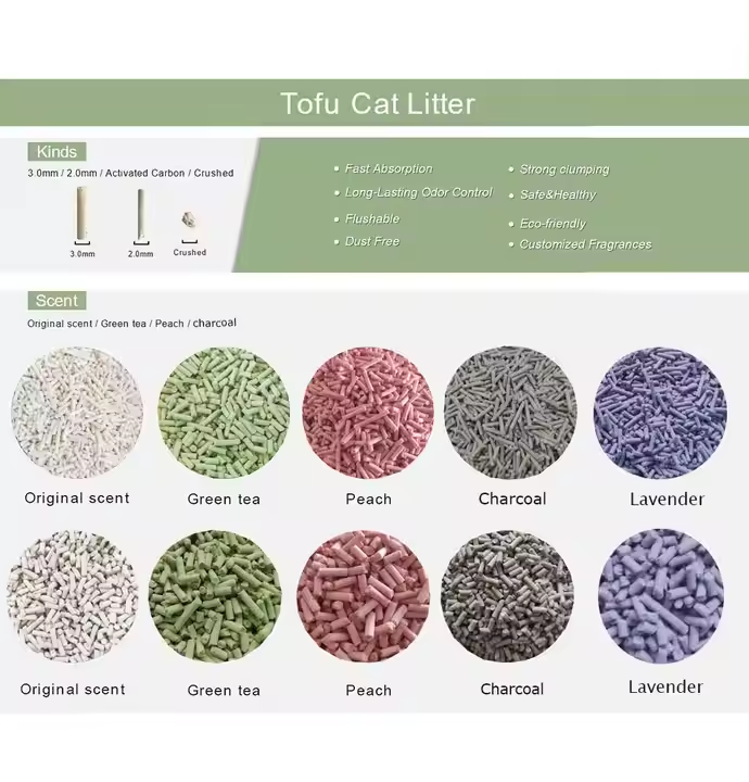 Introduction to commonly used tofu cat litter raw materials